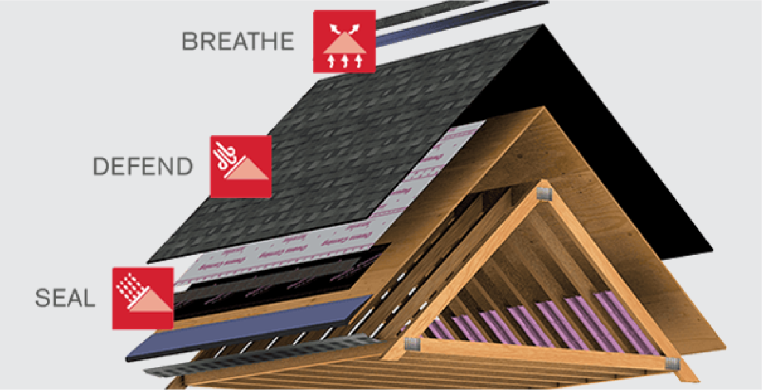 residential-roofing-system-layers-diagram